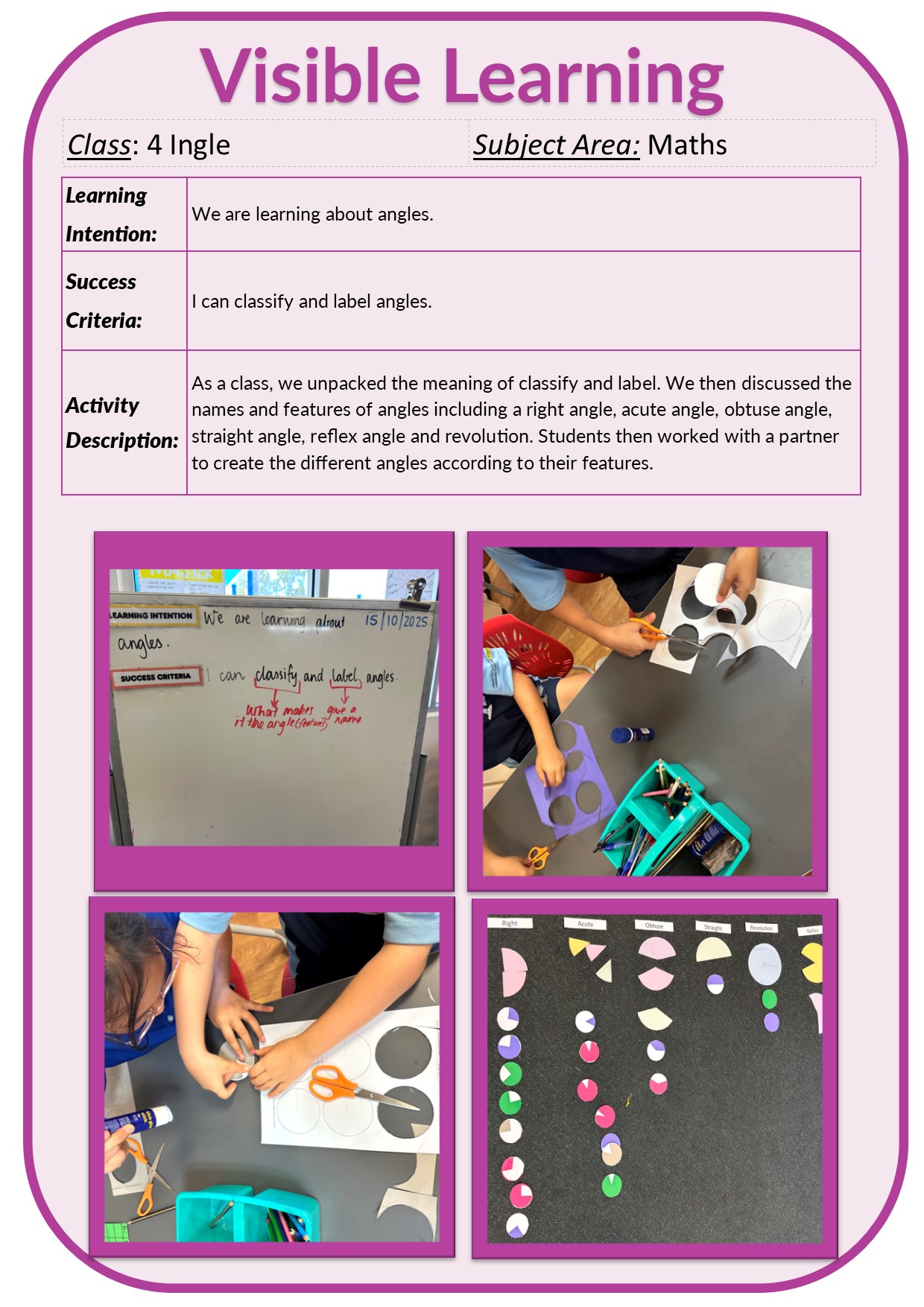 Visible Learning 2025/VL 4 Ingle.jpg